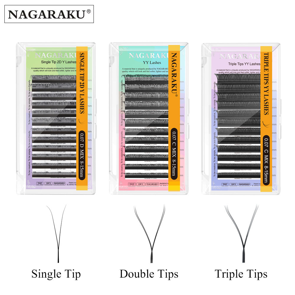 NAGARAKU "Y / YY / YYY"