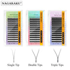 NAGARAKU "Y / YY / YYY"