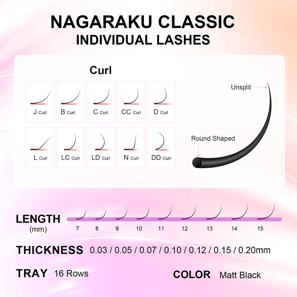 NAGARAKU Classic Mix D /C / CC
