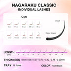 NAGARAKU Classic Mix D /C / CC