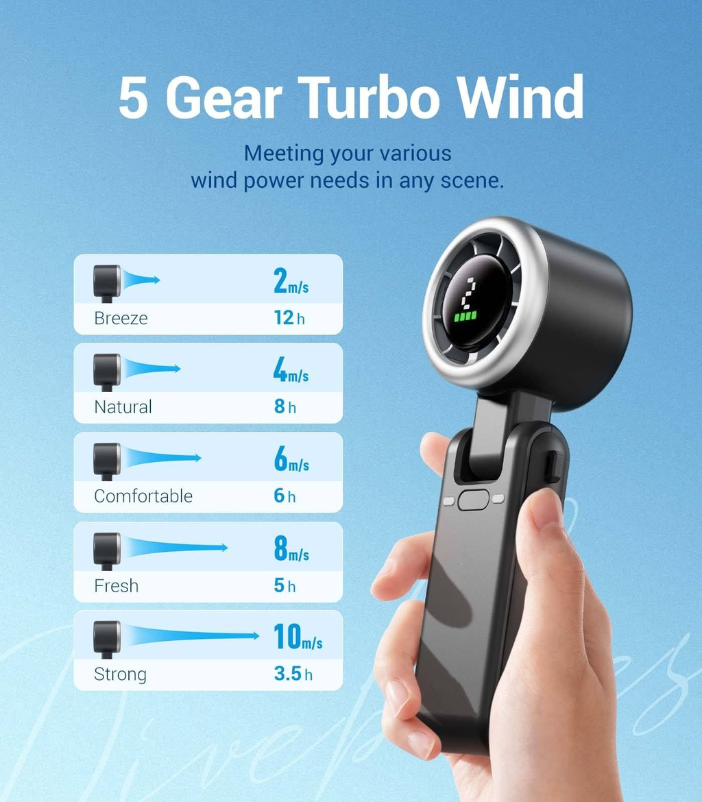 Ventilateur portable